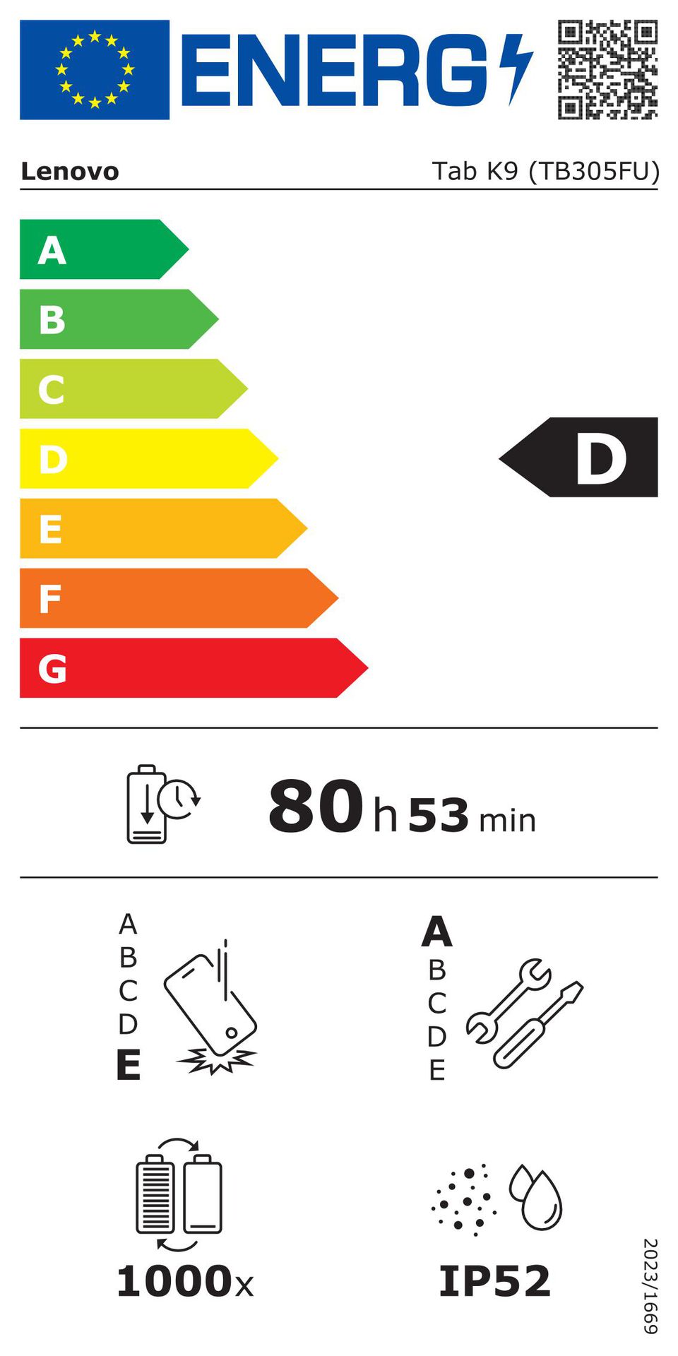 Letra Etiqueta energética